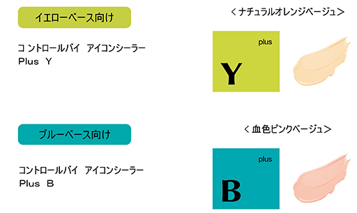 画像ギャラリー No.013のサムネイル画像 / ショートカットキーに着想を得た新コスメブランド「Ctrlx(コントロールバイ)」が登場。素早く操作を行うように,目元をサッと整える