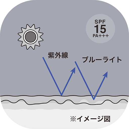 画像ギャラリー No.015のサムネイル画像 / ショートカットキーに着想を得た新コスメブランド「Ctrlx(コントロールバイ)」が登場。素早く操作を行うように,目元をサッと整える