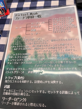 ꡼ No.015 | ǥŸ󥸥5ץݡȡԡۡϤ礷2եǤγŤˡµܤGO