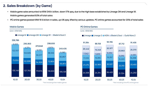 ꡼ No.008 | ĴNCSOFT¿ˤ錄бĸΨȿåǶӲܻؤ