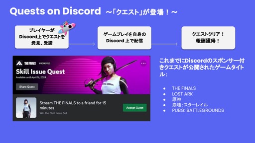 画像ギャラリー No.002のサムネイル画像 / Discordのプロダクト「クエスト」に関するプレゼンをレポート。ゲーム企業がスポンサーとなり,ゲームを配信したプレイヤーに報酬が提供される新たなプロモ手法