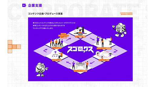 ���������꡼ No.006�Υ���ͥ������ / Web3���᥿�С�����AI�ʤɤξ����ȯ������note�򥹥����å��������ߡ��ǿ��Υƥå��ȥ��ɤʤɤε��������ͽ��