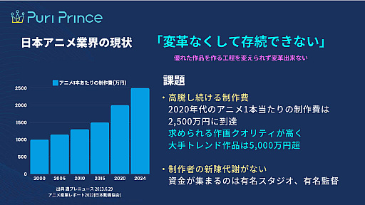 ꡼ No.002 | ï⤬˥᥯ꥨˡPuri Princeʥ˥̤ȤϡάҲ𥤥٥ȥݡ