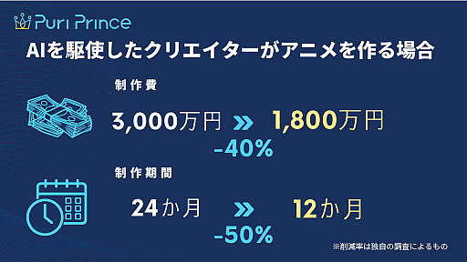 ꡼ No.005 | ï⤬˥᥯ꥨˡPuri Princeʥ˥̤ȤϡάҲ𥤥٥ȥݡ