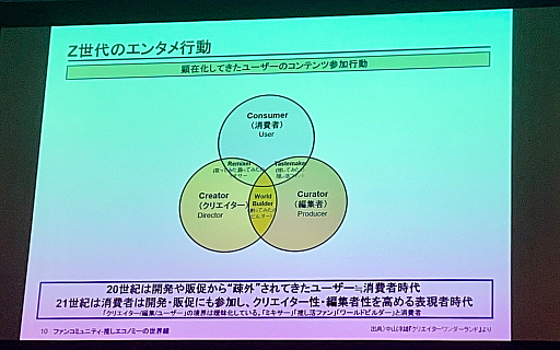 ꡼ No.003Υͥ / ֡إե󥳥ߥ˥ƥٿ䤷Υߡİ֥ݡȡ滳ͺˤֵΤȡȳΥ٥ƥDAOʤɤơޤ˵