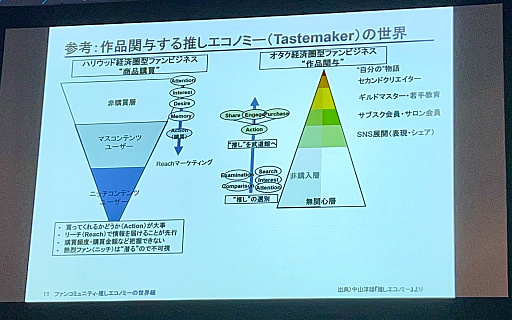 ꡼ No.004Υͥ / ֡إե󥳥ߥ˥ƥٿ䤷Υߡİ֥ݡȡ滳ͺˤֵΤȡȳΥ٥ƥDAOʤɤơޤ˵