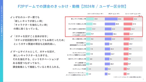 ꡼ No.007 | 2022ǯ2023ǯ˥饤󥲡桼μ֤ȰռϤɤΤ褦ѲΤJOGAŤߥʡݡ