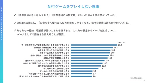 ꡼ No.016 | 2022ǯ2023ǯ˥饤󥲡桼μ֤ȰռϤɤΤ褦ѲΤJOGAŤߥʡݡ