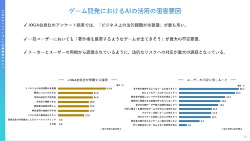 ꡼ No.018 | 2022ǯ2023ǯ˥饤󥲡桼μ֤ȰռϤɤΤ褦ѲΤJOGAŤߥʡݡ