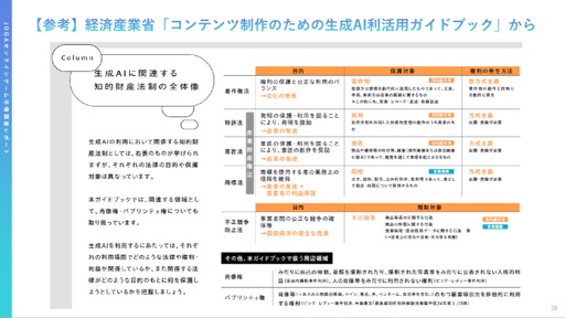 ꡼ No.020 | 2022ǯ2023ǯ˥饤󥲡桼μ֤ȰռϤɤΤ褦ѲΤJOGAŤߥʡݡ