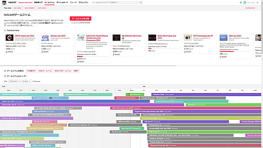 画像ギャラリー No.018のサムネイル画像 / 近頃よく見聞きする「itch.io」って何? プレイヤーだけでなく,クリエイターたちにも開かれたサイトの歩き方