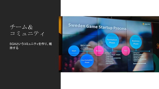 画像ギャラリー No.005のサムネイル画像 / 人口5万人の町が「ゲームで町おこし」をしたら,1000万本以上のヒット作がいくつもできた! スウェーデンのゲーム振興を語るディスカッションレポート