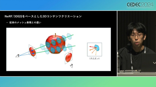꡼ No.004 | ̿3D֥Ȥꡤ饢󥰥ѤĤĻƤǤ롣NeRFѤȳѤ줿åݡȡCEDEC 2024