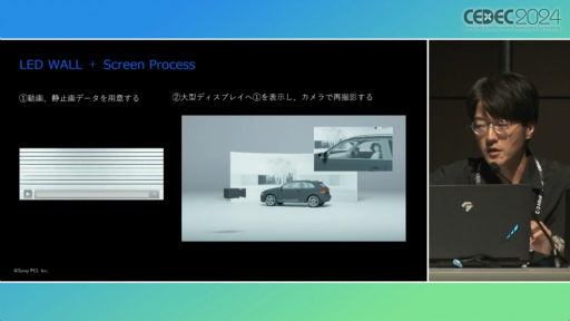 ꡼ No.010 | ̿3D֥Ȥꡤ饢󥰥ѤĤĻƤǤ롣NeRFѤȳѤ줿åݡȡCEDEC 2024