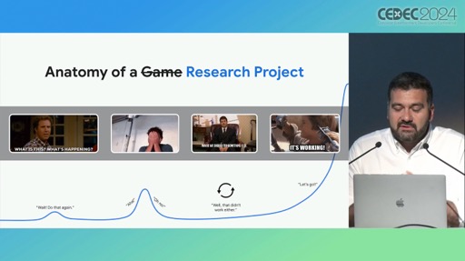 ꡼ No.004 | Google DeepMind3D۴ĶѷAIȡSIMAפȤϡCEDEC 2024