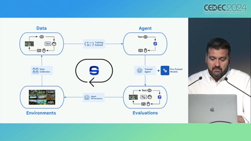 ꡼ No.010 | Google DeepMind3D۴ĶѷAIȡSIMAפȤϡCEDEC 2024