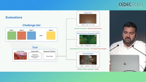 ꡼ No.015 | Google DeepMind3D۴ĶѷAIȡSIMAפȤϡCEDEC 2024