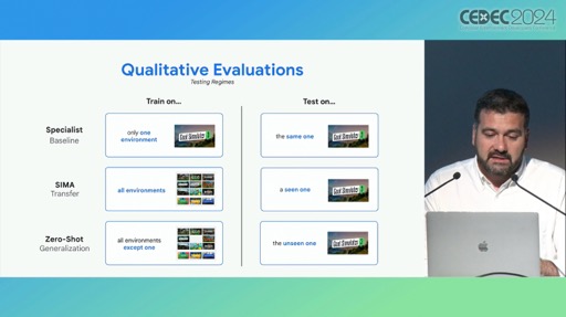 ꡼ No.018 | Google DeepMind3D۴ĶѷAIȡSIMAפȤϡCEDEC 2024