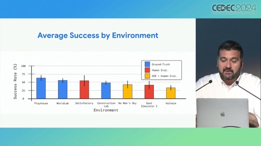 ꡼ No.023 | Google DeepMind3D۴ĶѷAIȡSIMAפȤϡCEDEC 2024