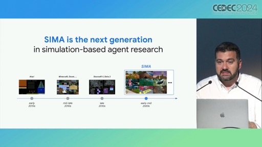 ꡼ No.025 | Google DeepMind3D۴ĶѷAIȡSIMAפȤϡCEDEC 2024