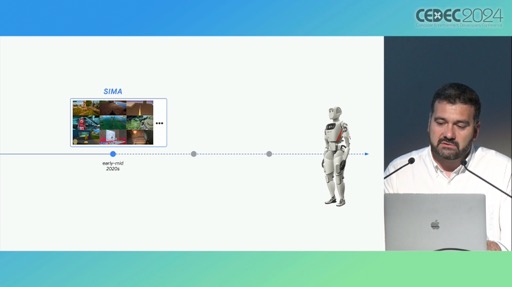 ꡼ No.028 | Google DeepMind3D۴ĶѷAIȡSIMAפȤϡCEDEC 2024