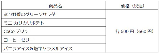 画像ギャラリー No.021のサムネイル画像 / にじさんじ,ココスとのコラボキャンペーンを9月5日より実施。“エデン組”や卯月コウさんらが登場