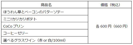 画像ギャラリー No.023のサムネイル画像 / にじさんじ,ココスとのコラボキャンペーンを9月5日より実施。“エデン組”や卯月コウさんらが登場