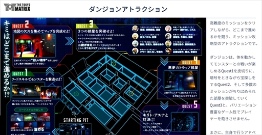 ꡼ No.003 | Į˥ץ󤷤٥ȥ饯THE TOKYO MATRIXפϡɤΤ褦ˤɾ鵰ƻΤCEDEC 2024