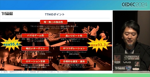 ꡼ No.007 | Į˥ץ󤷤٥ȥ饯THE TOKYO MATRIXפϡɤΤ褦ˤɾ鵰ƻΤCEDEC 2024