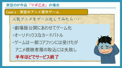 ꡼ No.006Υͥ / ʼ̥Ϥιʤˤϡ桼ӥ塼ɤ¹ԤѤ٤300ʾλ˴ŤΥϥCEDEC 2024