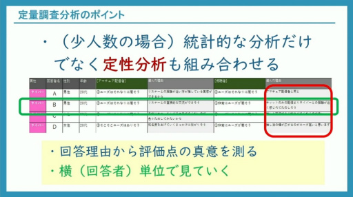 ꡼ No.033Υͥ / ʼ̥Ϥιʤˤϡ桼ӥ塼ɤ¹ԤѤ٤300ʾλ˴ŤΥϥCEDEC 2024