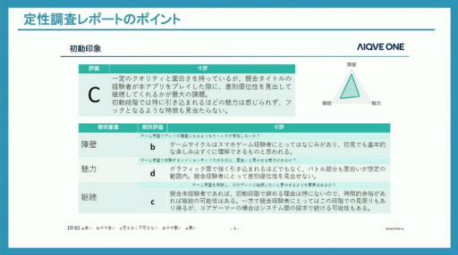 ꡼ No.034Υͥ / ʼ̥Ϥιʤˤϡ桼ӥ塼ɤ¹ԤѤ٤300ʾλ˴ŤΥϥCEDEC 2024