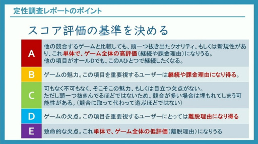 ꡼ No.035Υͥ / ʼ̥Ϥιʤˤϡ桼ӥ塼ɤ¹ԤѤ٤300ʾλ˴ŤΥϥCEDEC 2024