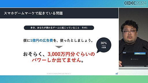 ꡼ No.005 | 乭ΩʤۤǯԤ줿֥ޥۥޡΡر١פҲ𤹤륻åݡȡCEDEC 2024