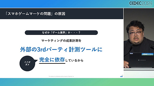 ꡼ No.006 | 乭ΩʤۤǯԤ줿֥ޥۥޡΡر١פҲ𤹤륻åݡȡCEDEC 2024