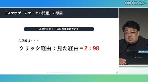 ꡼ No.007 | 乭ΩʤۤǯԤ줿֥ޥۥޡΡر١פҲ𤹤륻åݡȡCEDEC 2024