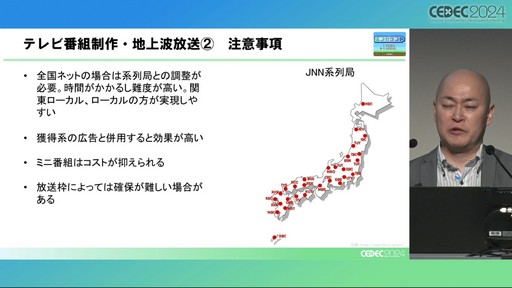 ꡼ No.008Υͥ / ʥƥĤʤˡ೫ȯԤΤΥǥѥΥϥȤϡCEDEC 2024