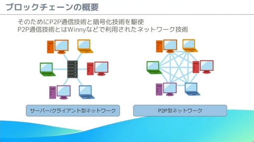 ꡼ No.005 | 줫֥å󥲡ȯͤء֥Х륲ΰ˥֥å󵻽ѤƳ٤μŪΥϥץݡȡCEDEC 2024