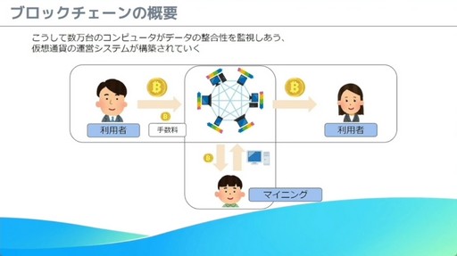 ꡼ No.007 | 줫֥å󥲡ȯͤء֥Х륲ΰ˥֥å󵻽ѤƳ٤μŪΥϥץݡȡCEDEC 2024