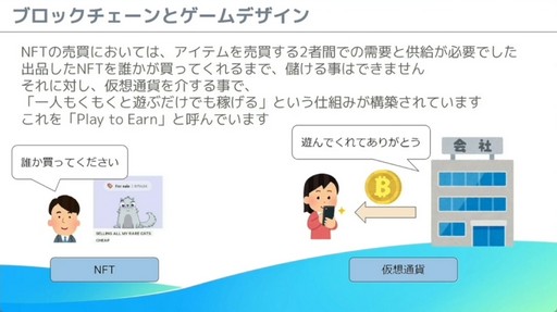 ꡼ No.017 | 줫֥å󥲡ȯͤء֥Х륲ΰ˥֥å󵻽ѤƳ٤μŪΥϥץݡȡCEDEC 2024