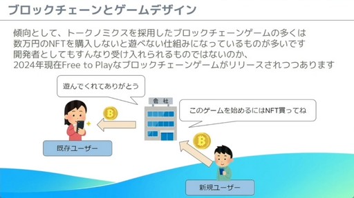 ꡼ No.018 | 줫֥å󥲡ȯͤء֥Х륲ΰ˥֥å󵻽ѤƳ٤μŪΥϥץݡȡCEDEC 2024