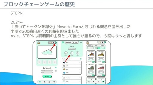 ꡼ No.029 | 줫֥å󥲡ȯͤء֥Х륲ΰ˥֥å󵻽ѤƳ٤μŪΥϥץݡȡCEDEC 2024