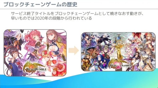 ꡼ No.031 | 줫֥å󥲡ȯͤء֥Х륲ΰ˥֥å󵻽ѤƳ٤μŪΥϥץݡȡCEDEC 2024