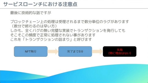 ꡼ No.046 | 줫֥å󥲡ȯͤء֥Х륲ΰ˥֥å󵻽ѤƳ٤μŪΥϥץݡȡCEDEC 2024