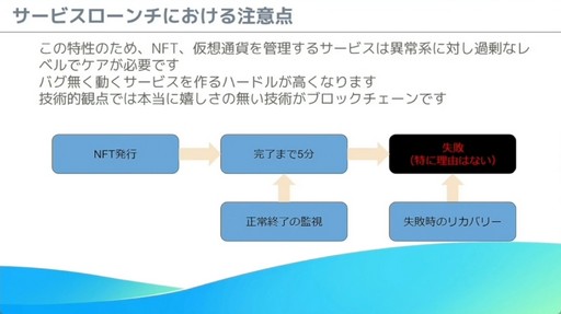 ꡼ No.047 | 줫֥å󥲡ȯͤء֥Х륲ΰ˥֥å󵻽ѤƳ٤μŪΥϥץݡȡCEDEC 2024
