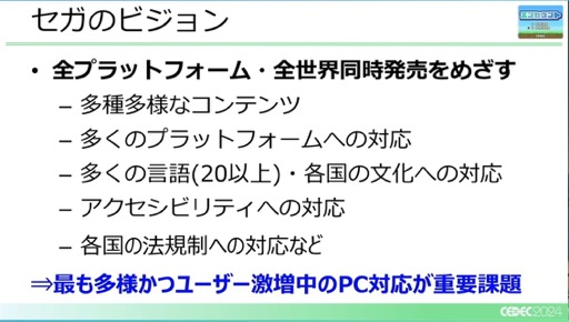 ꡼ No.003 | 桼PCĶإбˤϤɤФΤCEDEC 2024