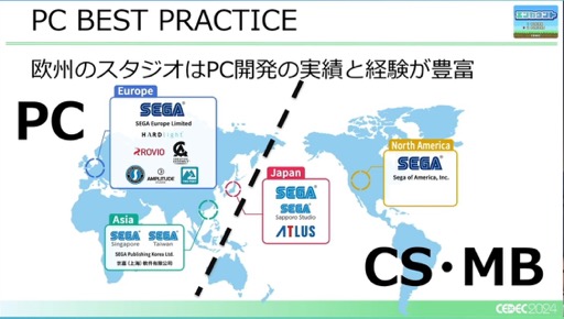 ꡼ No.006 | 桼PCĶإбˤϤɤФΤCEDEC 2024