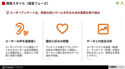 ꡼ No.010Υͥ / Ѥʤ뤿ˡֹ񶭤ĶƵǥ UI/UXǥʡΤΥ㡼ץݡȡCEDEC 2024