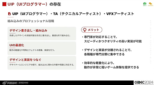 ꡼ No.011Υͥ / Ѥʤ뤿ˡֹ񶭤ĶƵǥ UI/UXǥʡΤΥ㡼ץݡȡCEDEC 2024