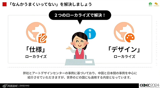 ꡼ No.015Υͥ / Ѥʤ뤿ˡֹ񶭤ĶƵǥ UI/UXǥʡΤΥ㡼ץݡȡCEDEC 2024